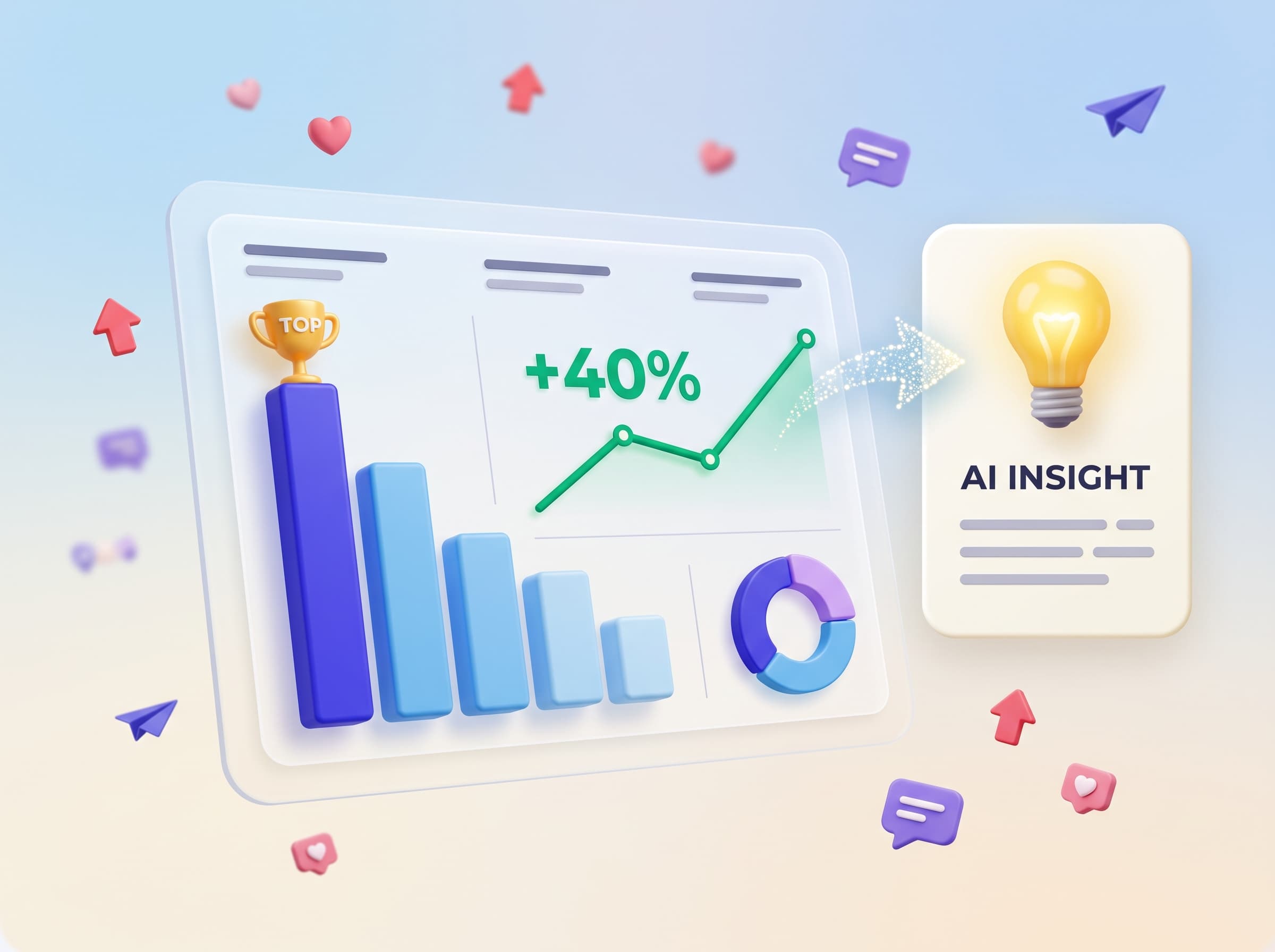 Analytics dashboard with per-channel engagement bars, plus an AI-generated insight callout