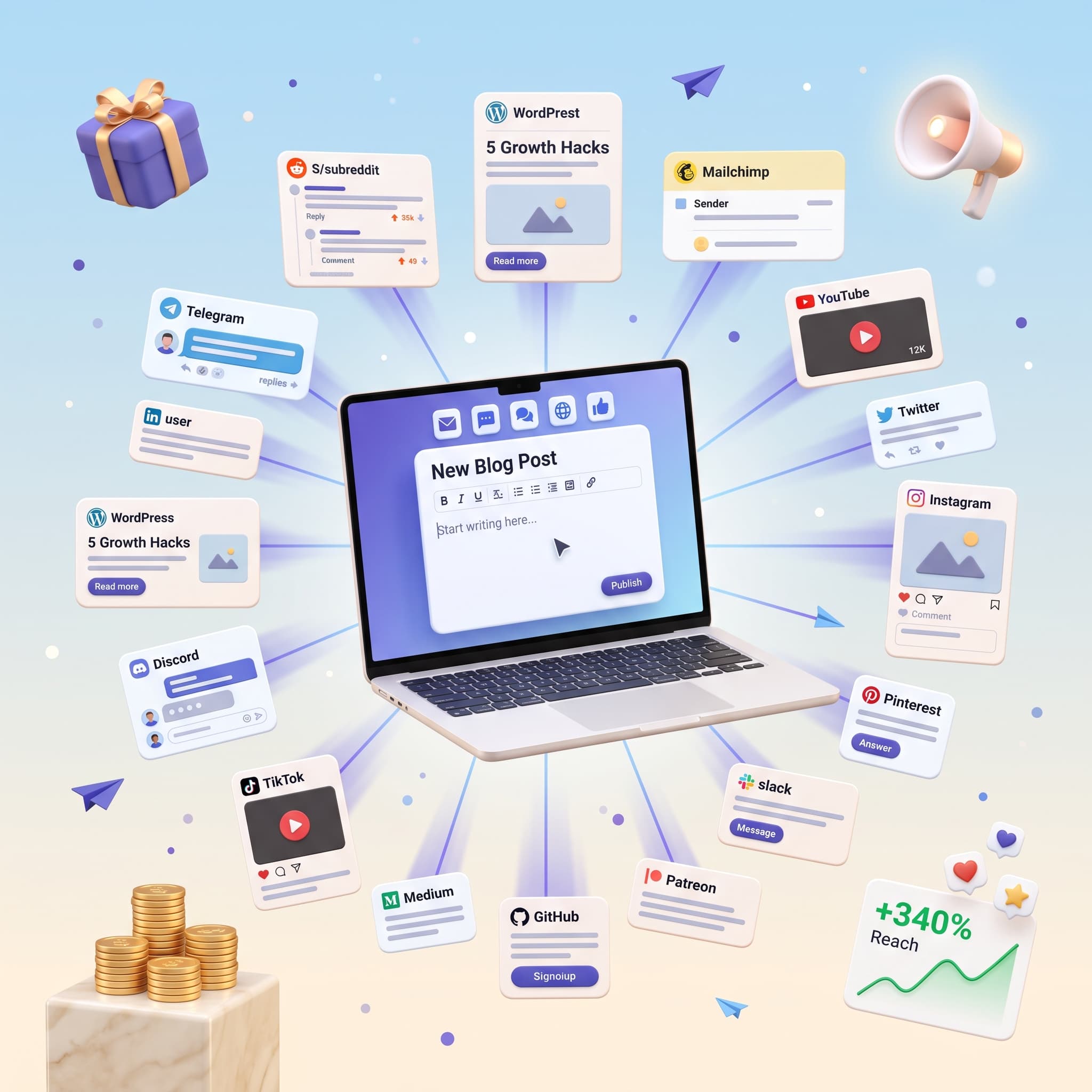 A single content orb radiating outward to 24 platform icons — the one-post fan-out pattern